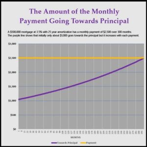 Trigger Rate – All You Need to Know